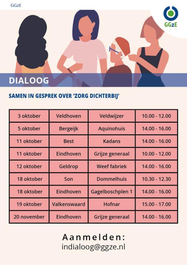 Dialoog zorg dichterbij